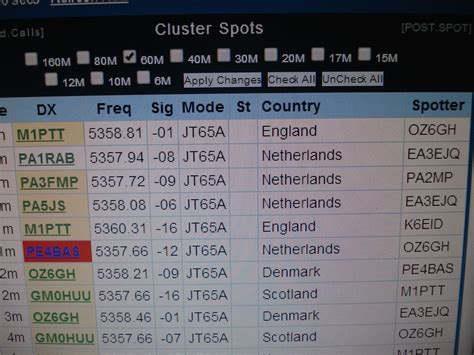 PE4BAS Amateur Radio Weblog First Day 5 MHz In The Netherlands
