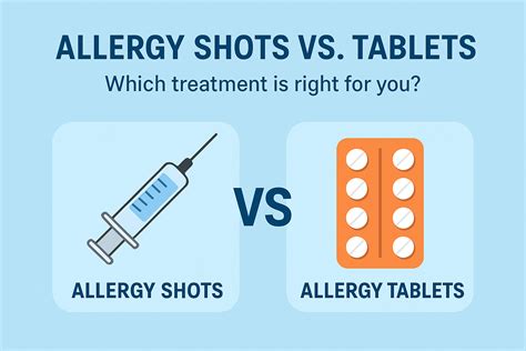 allergy shots  tablets  treatment