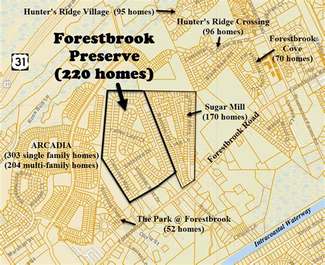 Forestbrook Preserve And The Other Real Estate In The Forestbrook Area