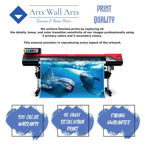 Naked Woman Painting Canvas Print Naked Woman Wall Art Bedroom Canvas