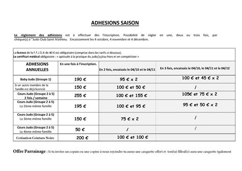 Les Cotisations Et Autres Judo Club St Mathieu