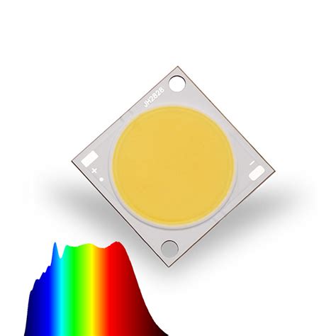 Full Spectrum Special Spectrum|China Factory Of Full Spectrum Led Grow ...