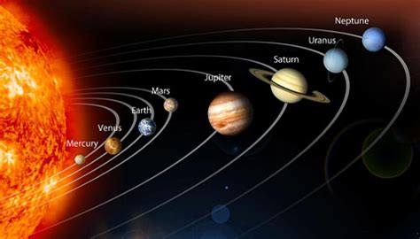 Astronomy Q&A: Your Questions Answered - Sky & Telescope - Sky & Telescope