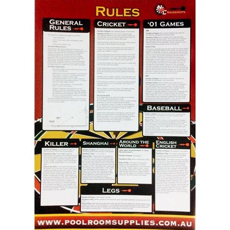 Darts Game, World Cricket, Dart Board, Rules, Instruction, Mounting ...