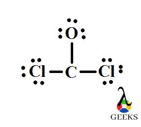 Cocl2 Lewis Structure,Characteristics:13 Facts You Should Know ...