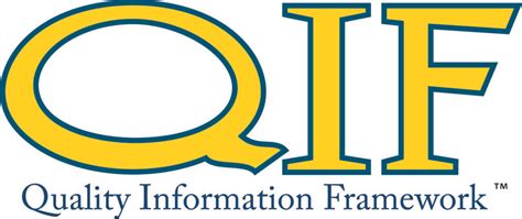 inspection automation  qif  action engineering