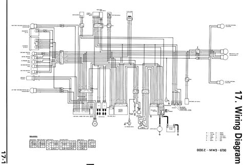 [DIAGRAM] 1983 Honda Nighthawk Wiring Harness Diagram - MYDIAGRAM.ONLINE