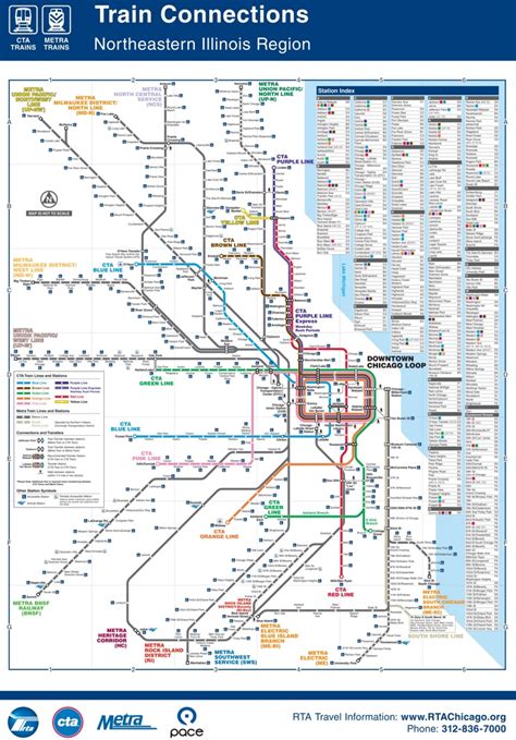Chicago Metra Route Map
