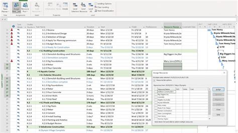 Assigning Resources In Microsoft Project Quadexcel