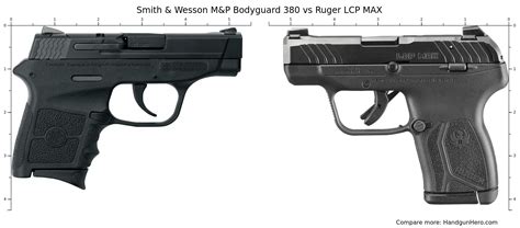 Diamondback DB9 Vs Smith Wesson M P Bodyguard 380 Vs Ruger LCP Vs