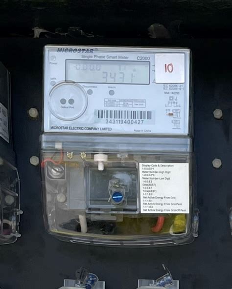 How To Read Your Meter Powerhub