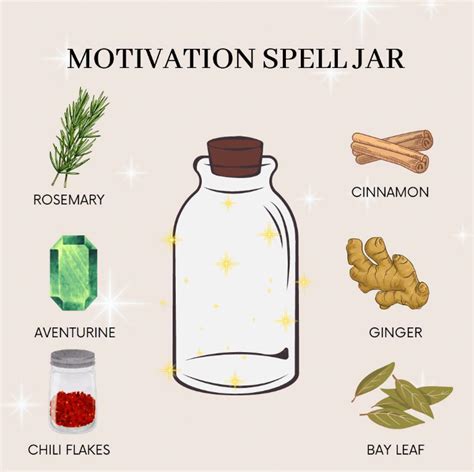 How To Do A Jar Spell 15 Jar Spell Rituals To Try Artofit