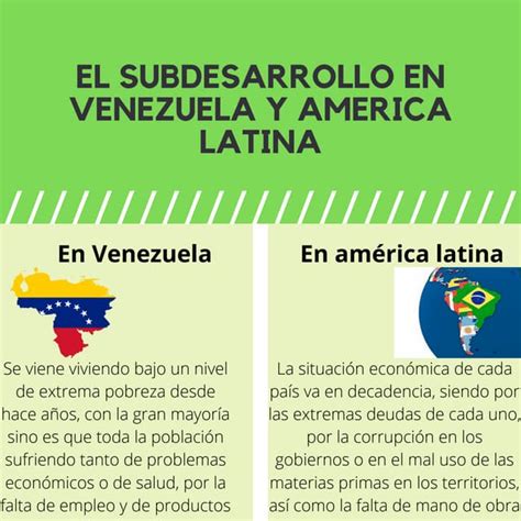 El Subdesarrollo En Venezuela Y Latinoamerica Pdf