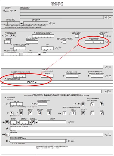 Icao Model Flight Plan Form Flight Crew Guide Off