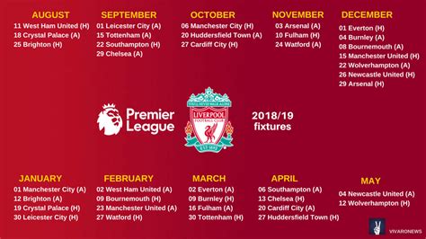 Liverpool Premier League Fixtures 2018 19 Season Vbet News