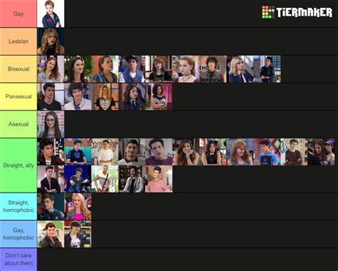 Violetta Soy Luna Bia Lgbt Characters Tier List Community Rankings