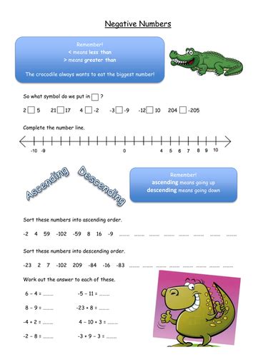 Negative Numbers Teaching Resources