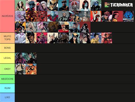 Mutantes Tier List Community Rankings Tiermaker