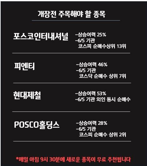 개장전 주목해야 할 종목 Posco홀딩스 포스코인터내셔널