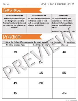 Unit 4- The Financial Sector Review Guide and Answer Key- AP Macroeconomics