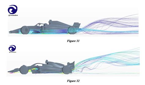 F Overtaking Comparison Using Cfd Analysis Racecar Engineering