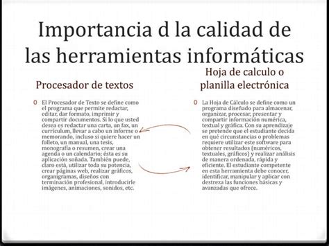 Cuadro Comparativo Tecnologia Ppt