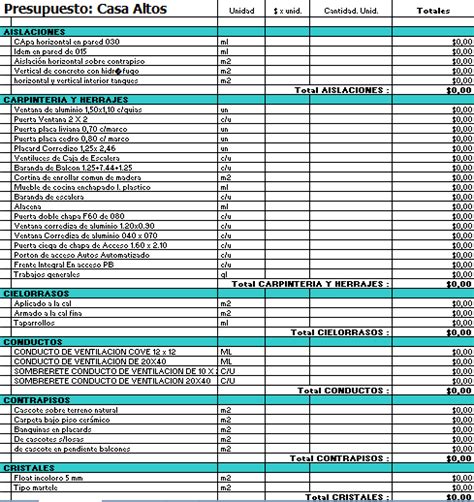 Tablas De Rendimiento De Mano De Obra La Librer A Del Ingeniero