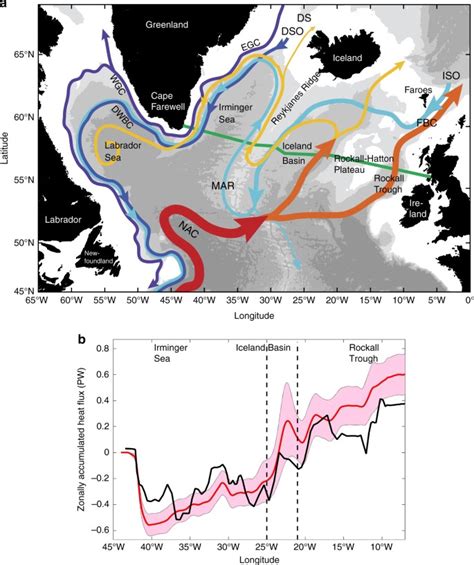 Meridional Heat Transport Variability Induced By Mesoscale Processes In