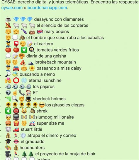 Pel Culas Con Emojis Y Respuestas En Espa Ol