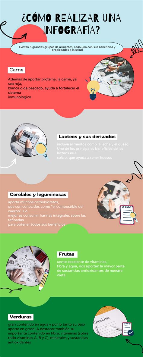 A1 Infografia Actividad 1 Nutrición Existen 5 grandes grupos de