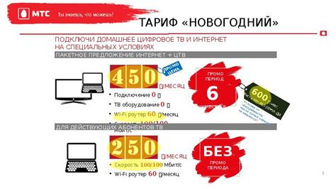 Тариф «Новогодний». МТС