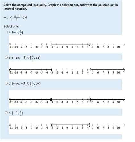 Solved Solve The Compound Inequality Graph The Solution