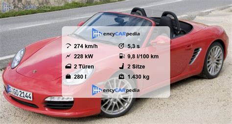 Porsche Boxster S 987 Technische Daten 2009 2012 Leistung