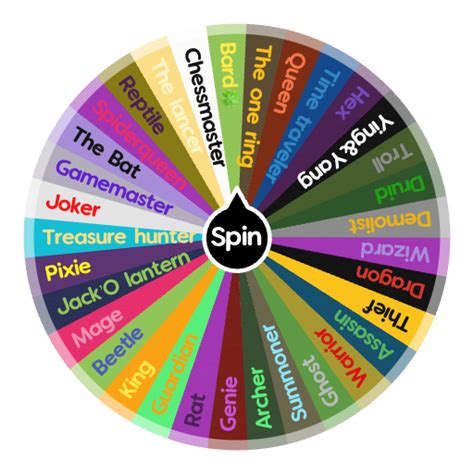 Choose your class :) | Spin The Wheel App