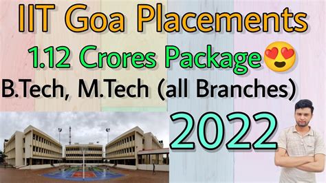 IIT Goa Placements 20221 12 Crores Package B Tech M Tech All