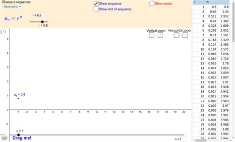 Sequences And Series Geogebra