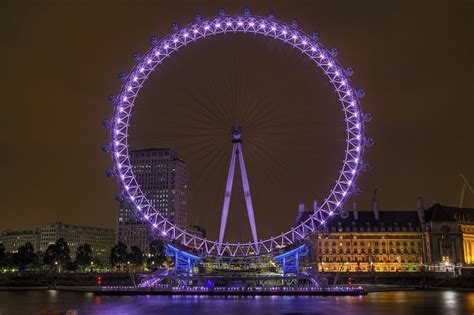 London Eye Najwiekszy Diabelski Mlyn Na Swiecie Garnek Pl