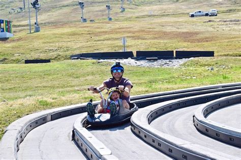 Types Of Tourist Attractions Understanding Tourism Tourism Teacher