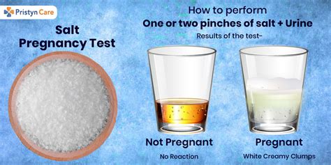 Pregnancy Test With Salt How Does It Work And Its Effectiveness Pristyn Care