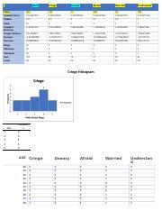 Nsg Week Discussion Excel Graphs Docx Age Cringe Uneasy Afraid