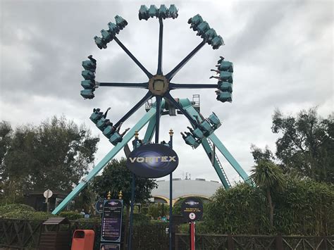 Ranking The Thorpe Park Thrill Rides