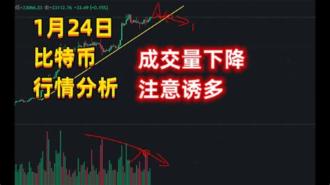 1月24日比特币行情分析btc成交量下降注意诱多！ Youtube