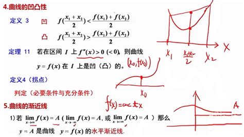 【武忠祥高等数学基础课笔记】微分中值定理及导数应用 武忠祥高等数学渐近线在哪里提及 Csdn博客