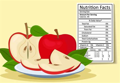 Apple Fruit Nutrition Facts 153392 Vector Art At Vecteezy