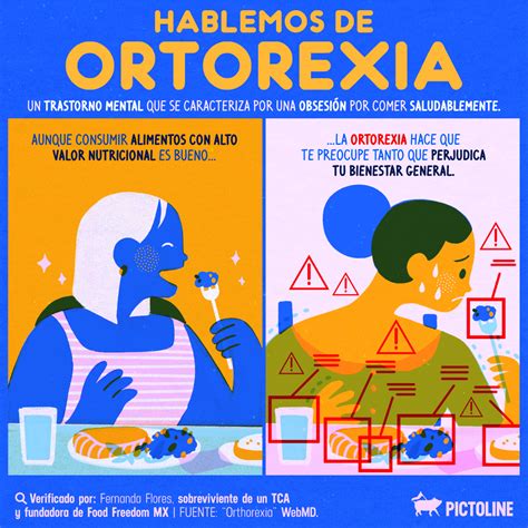 Pictoline On Twitter Hablemos De Ortorexia Un Trastorno De La