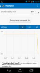 Счетчик калорий - Обзор лучших приложений — SportWiki энциклопедия