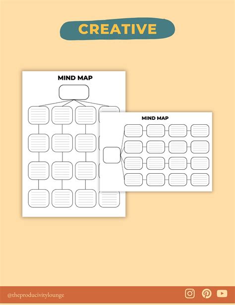 Mind Map Templates Mindmap Printable Planner, Mind Map Planning ...