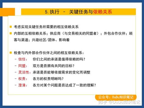 知识笔记：华为战略规划与执行的核心管理工具blm模型 知乎