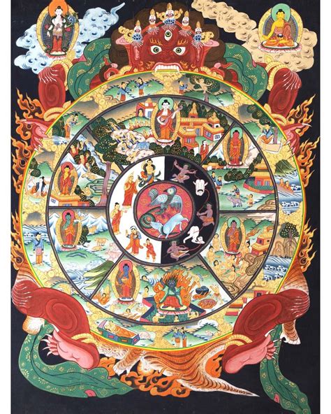 Tibetan Bhavachakra Print Tibetan Art, Tibetan Buddhism, Buddhist Art, Dharma Wheel, Wheel Of ...