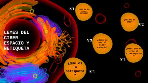 Leyes Del Ciberespacio By Fabio Damian On Prezi